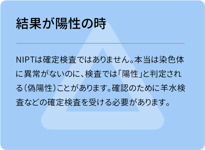 結果が陽性の時